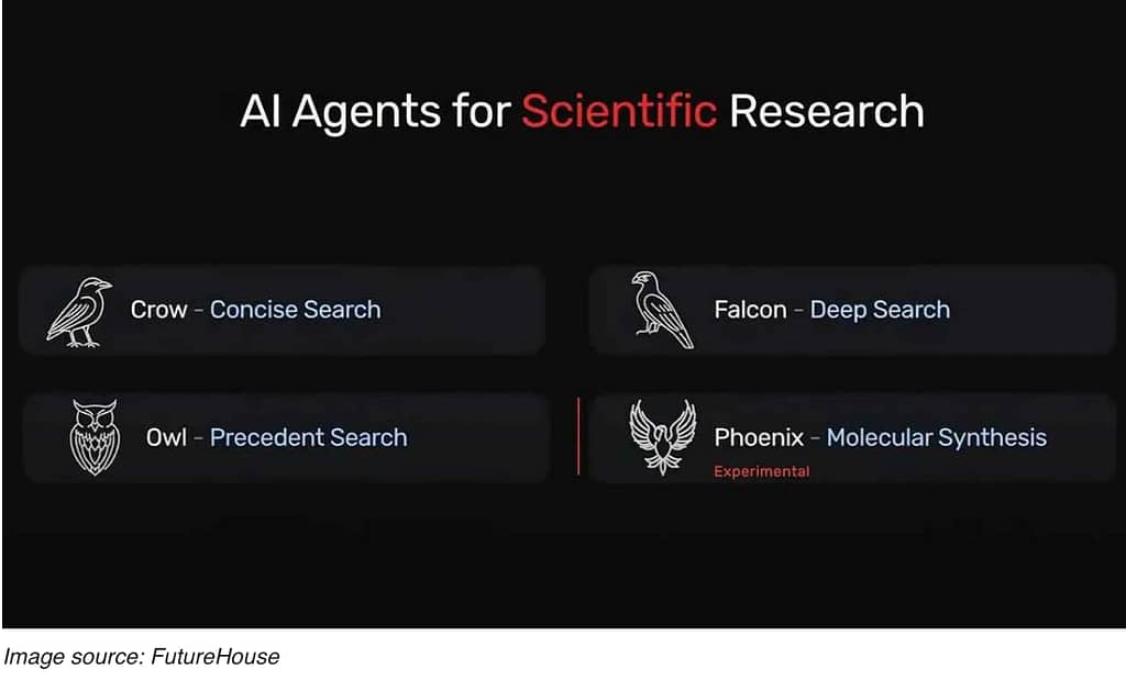 IMG_0182 A graphic showing FutureHouse’s AI Agents for scientific research: Crow for concise search; Falcon for deep search; Owl for precedent search and Phoenix for molecular synthesis.